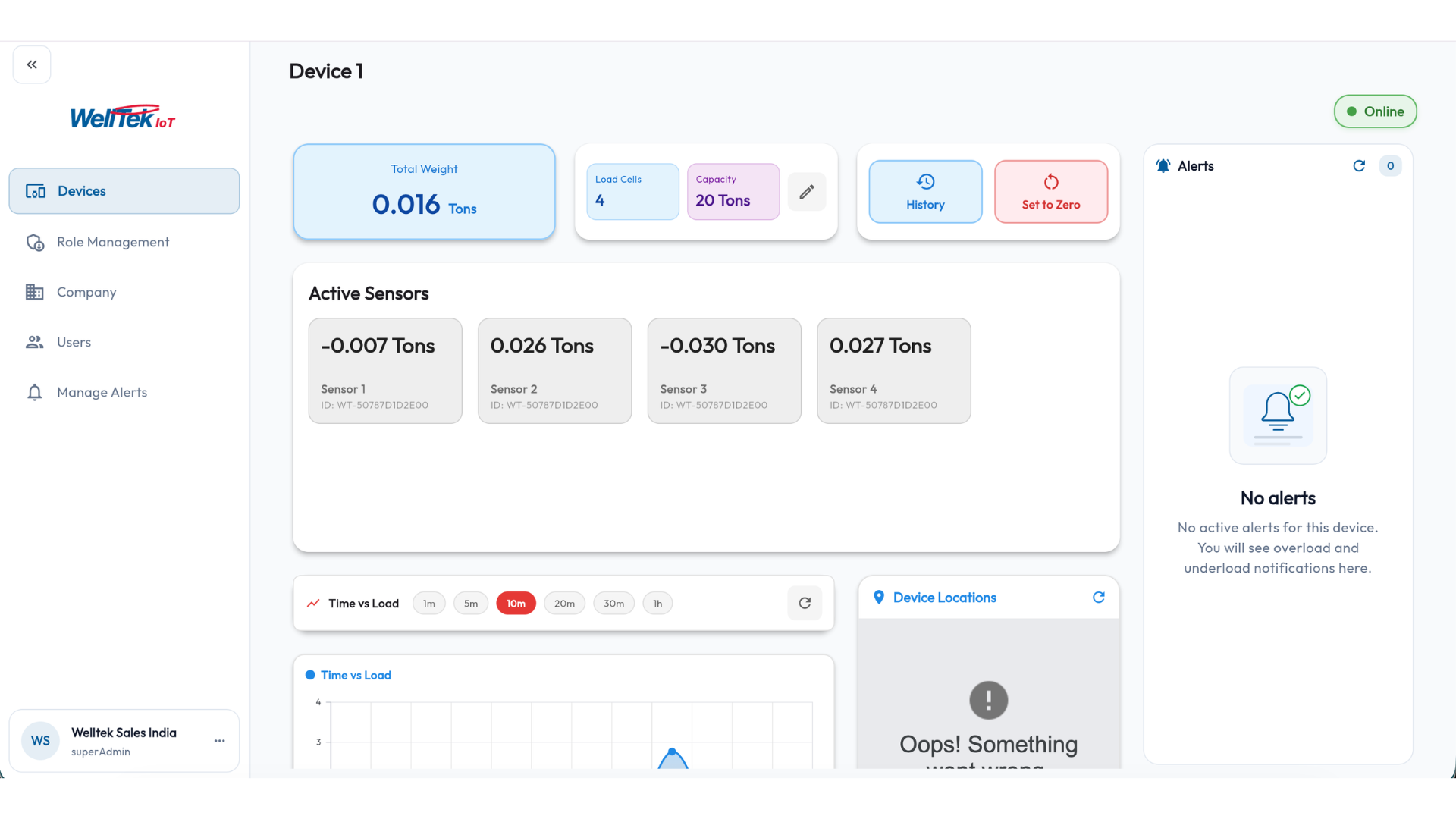 WellTek IoT web screenshot 2