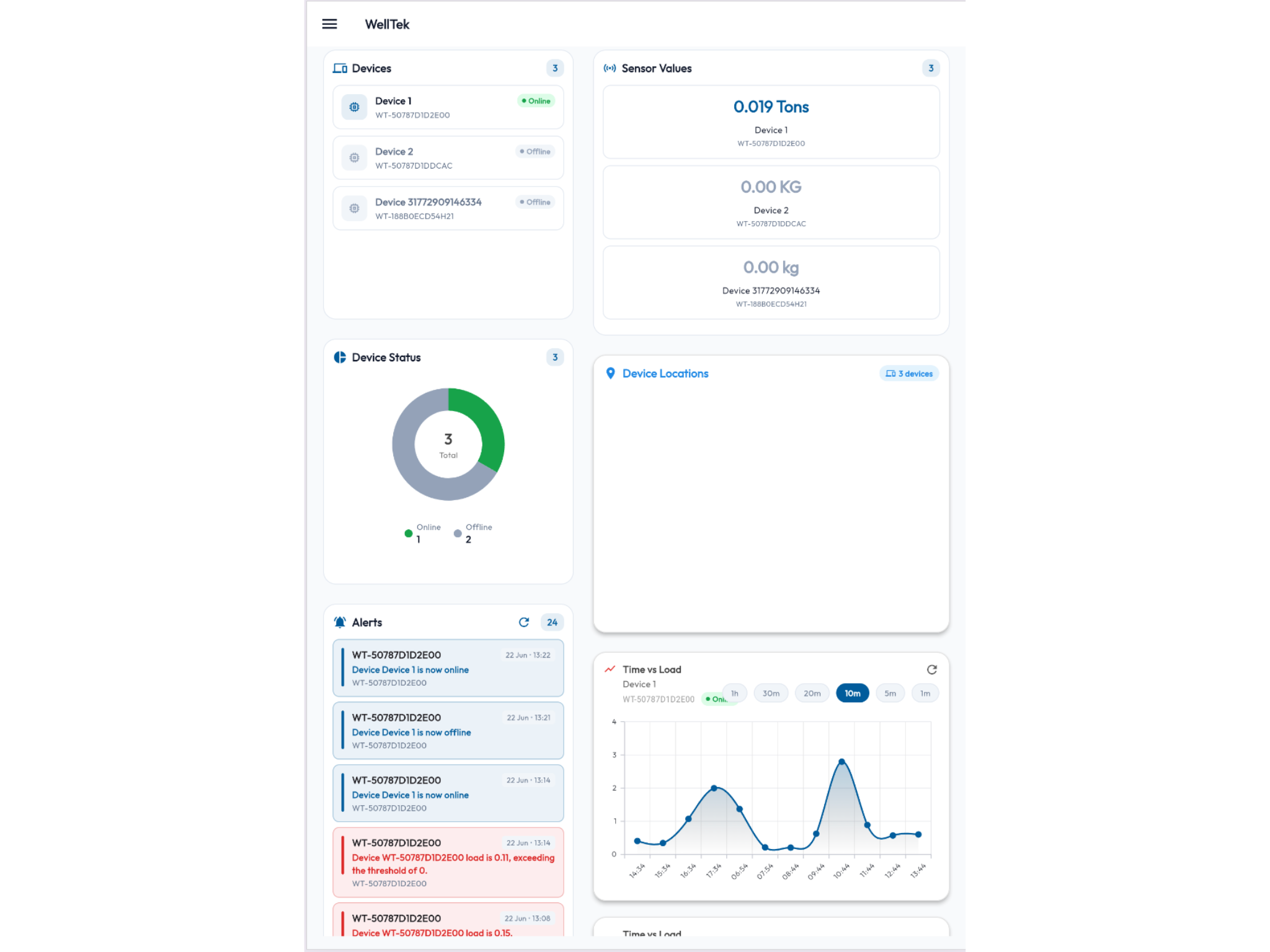 WellTek IoT tablet screenshot 2