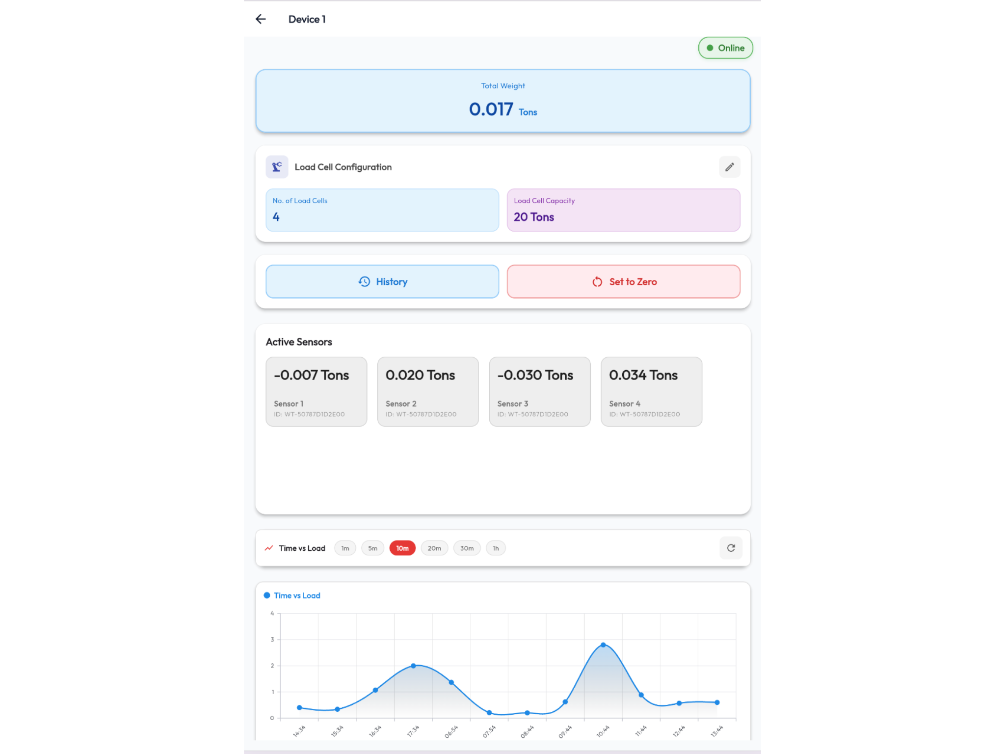 WellTek IoT tablet screenshot 1